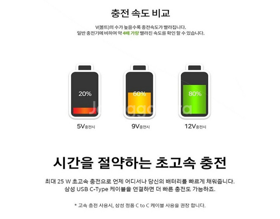 새상품 삼성 정품 초고속충전기 TA800 25W--3