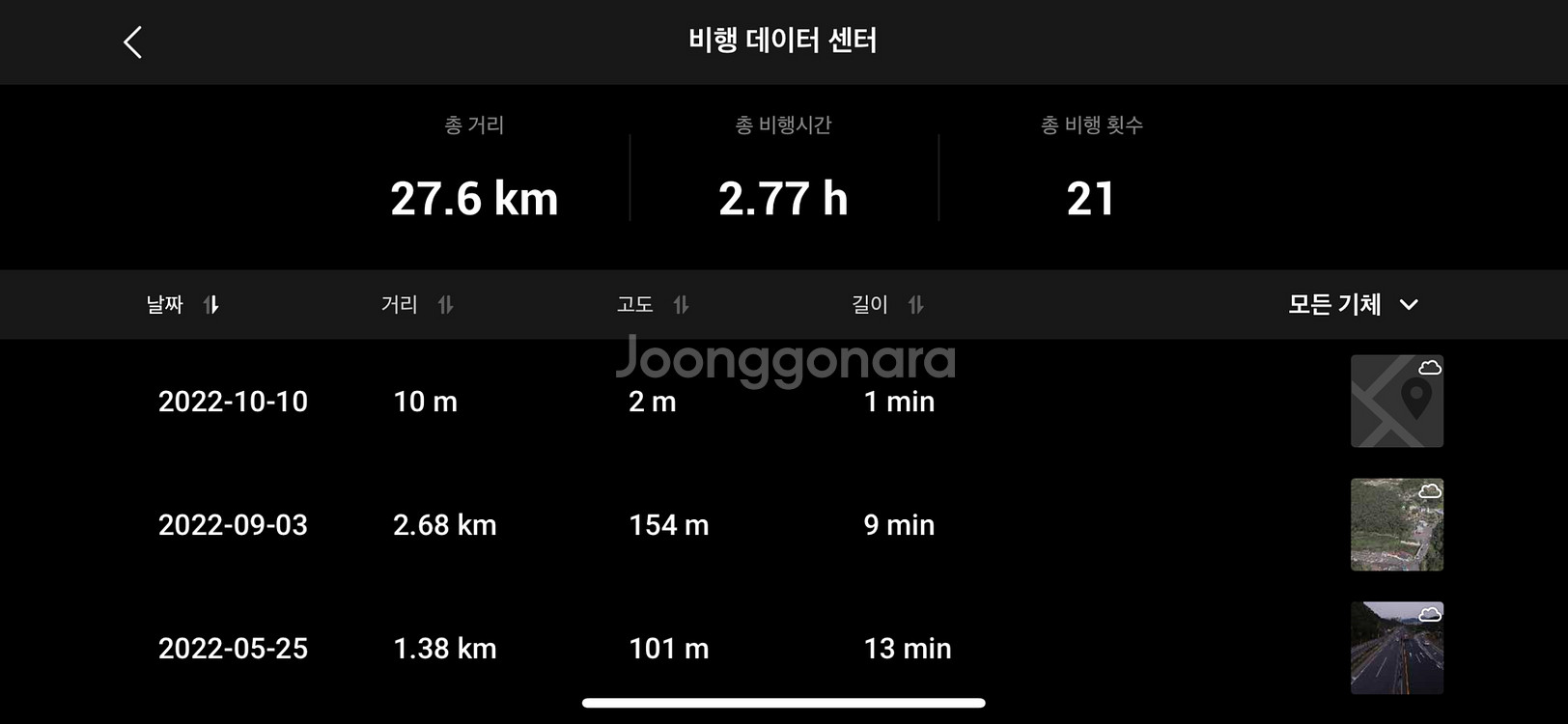 DJI mavic air2 콤보--1