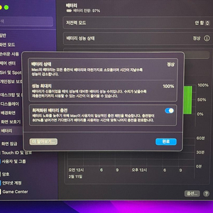 맥북에어 m1/ 256gb 8gb 배터리100프로