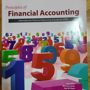 Financial Accountinf