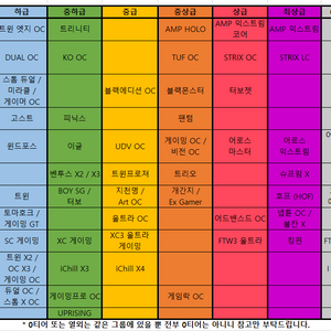 4070 ti 삽니다