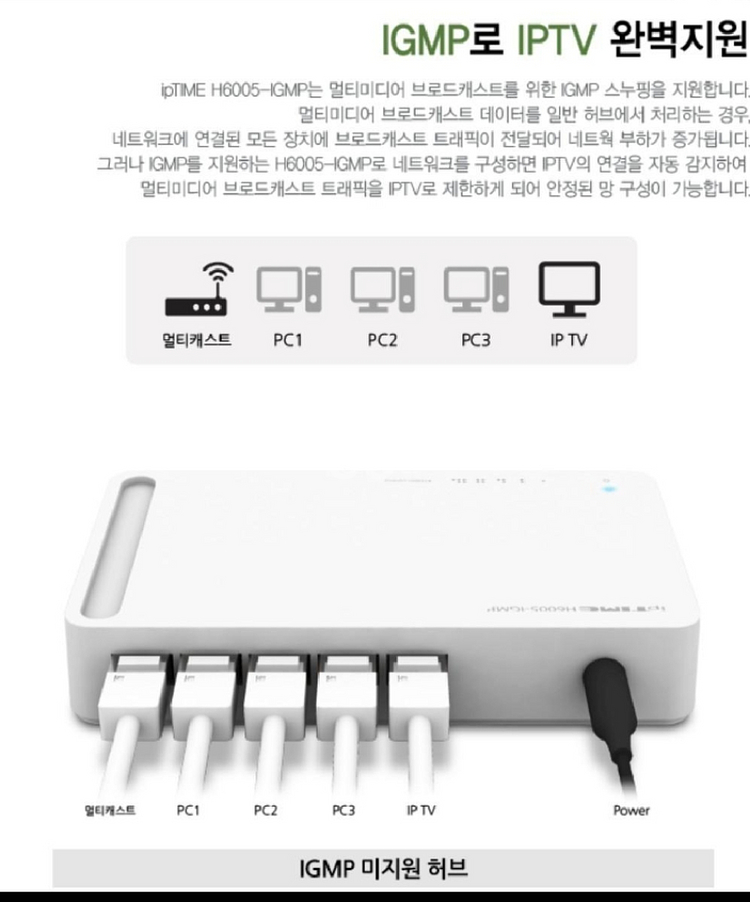 스위칭허브 H6005-IGMP--1