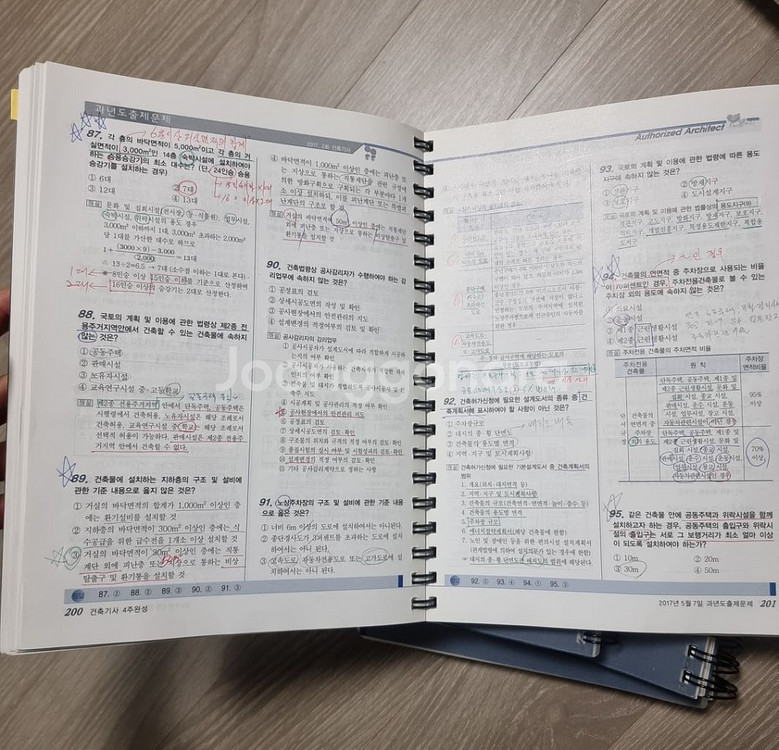 건축기사필기. 한솔--3
