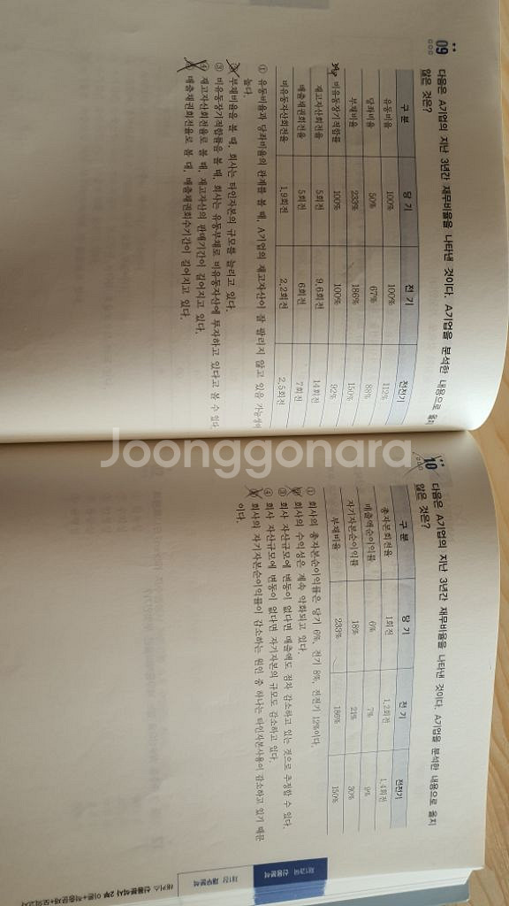 신용분석사 2부 교재 팝니다--2
