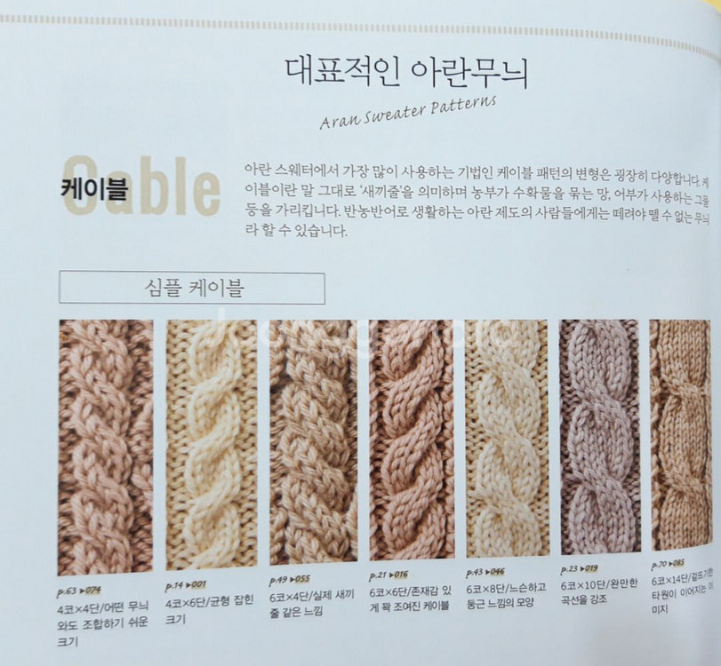 대바늘 아란무늬패턴집110(새상품)--1