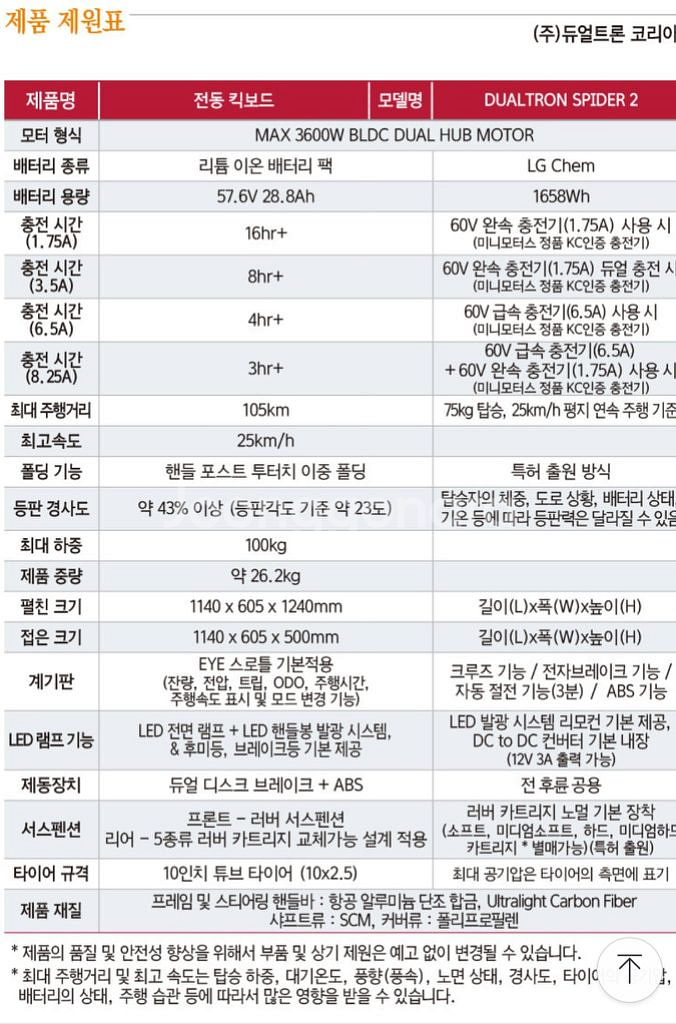 전동킥보드 듀얼트론 스파이더2 팝니다.--3
