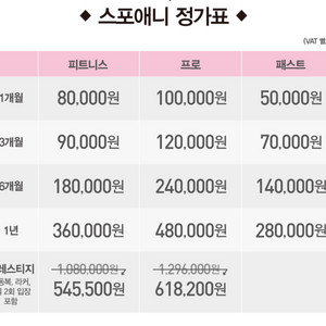 스포애니 프로 1년 팝니다(~24.7월까지)