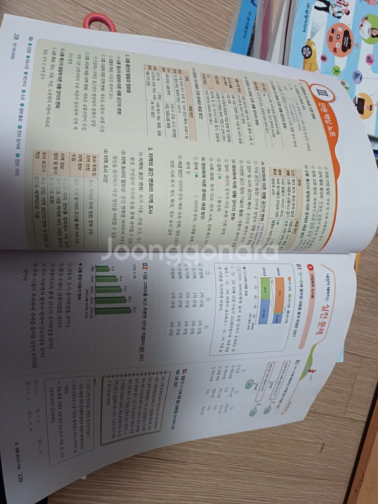 비상 고등통합사회(고1) 22년 | 학습/참고서 | 중고나라 비상 고등통합사회(고1) 22년 | 학습/참고서 | 중고나라