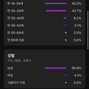 8만 구독자 일반영상으로만 키운 유튜브채널 팝니다