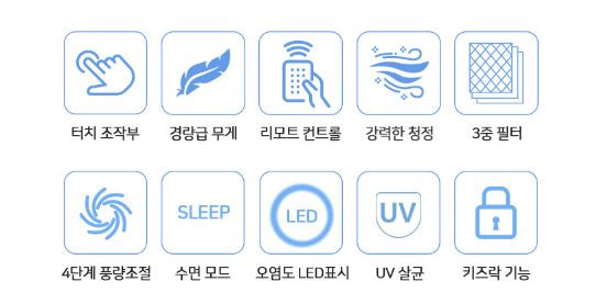 새상품 공기청정기 롯데 시그니처 프리미어 uv살균 청정 이미지