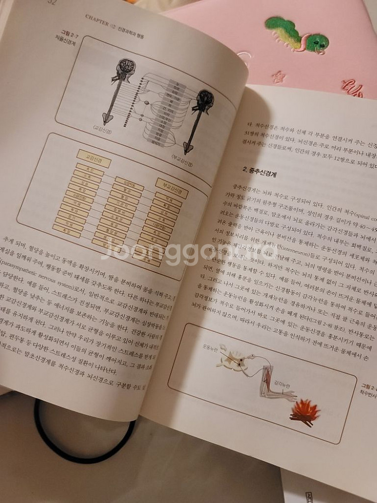 책 팝니다--1