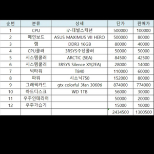 i7 데빌스캐년 고사양pc