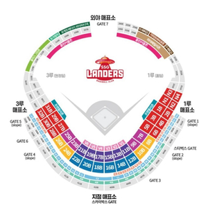 4월1일문학 ssg vs kia 개막전 테이블구해용