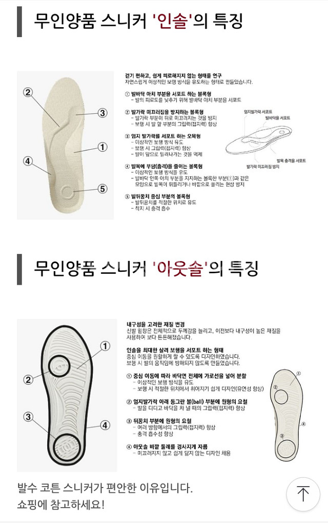 무인양품 스니커즈 235 새상품 15000원 판매합니다--1