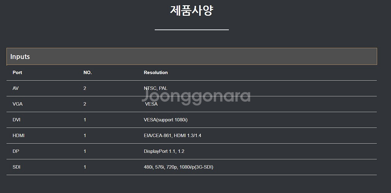 MAGNIMGAE LED-550DS Video Proc--4