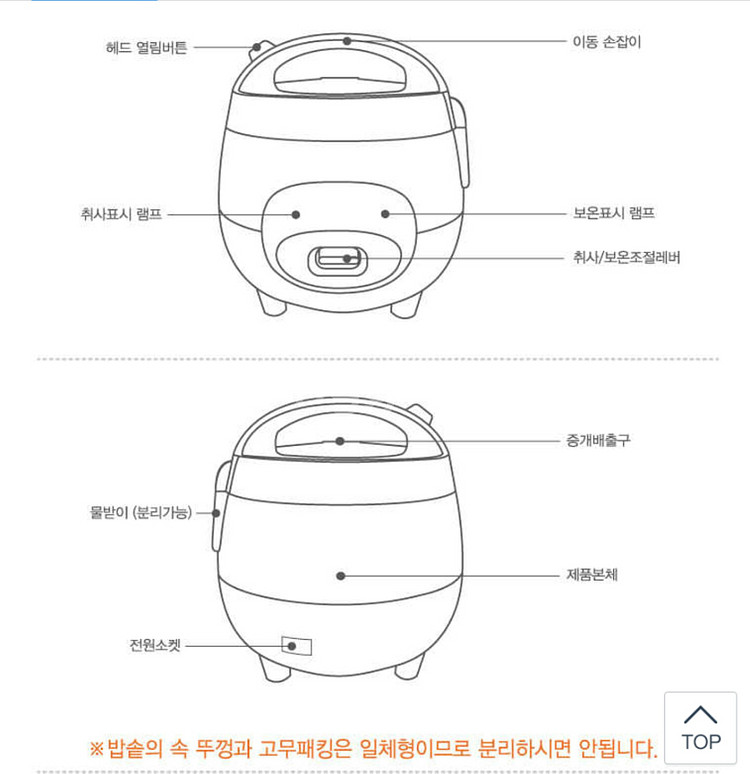 스벤슨 미니전기밥솥/3~4인용전기밥솥/멀티쿠커/전기밥솥--7