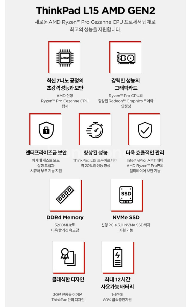 미개봉)레노버 씽크패드l15 amd gen2 5650u--3