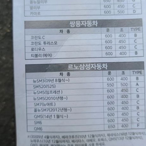 차량용 하이브리드 와이퍼 1+1