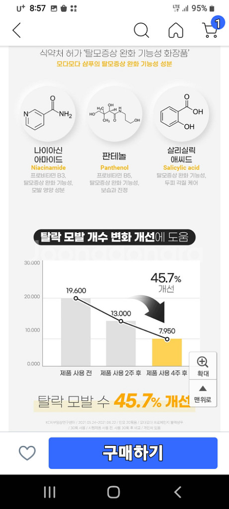 모다모다염색샴푸 새상품--5