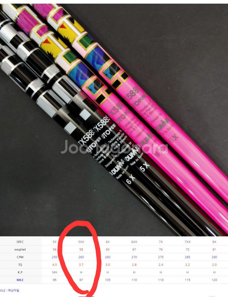 타이틀리스트 3번 우드--7