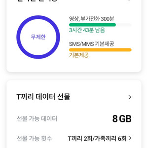 SKT데이터 1GB 1,500원 총 2GB 판매
