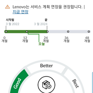 급매)레노버 아이디어패드3 15ITL6 판매