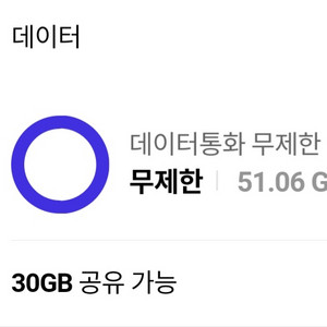 skt데이터 2기가 3500