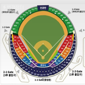 5월 5일 잠실야구장 두산 lg 2연석 1루 레드