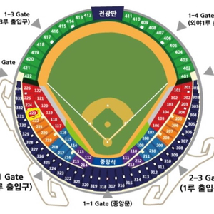 어린이날 두산 엘지 경기 3루레드석 통로쪽2연석