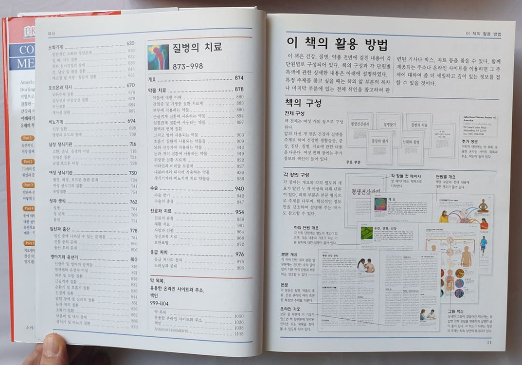 평생 가정 건강가이드 Home Medical guide 이미지
