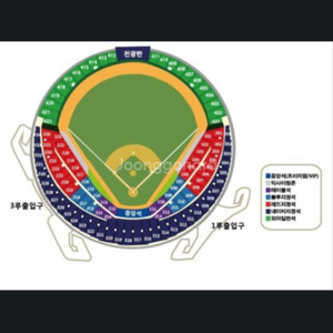 [두산-기아] 5/14 3루 328블럭 4연석 정가양도