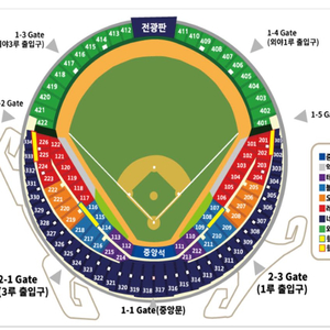 5/13(토) 두산기아 1루 오렌지석 연석 교환