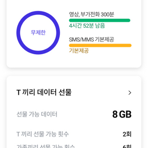 skt 데이터 1기가 2,000원