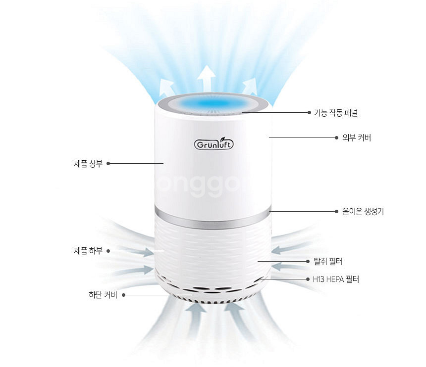 초미세 공기청정기 그린루프트 HM-8000--4