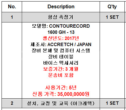 일본Accretech중고형상측정기--7