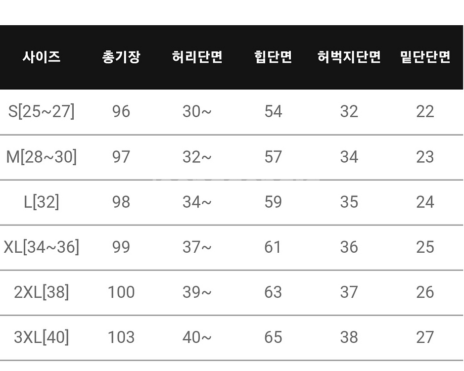 리리앤코 너츠밤 하이웨스트 뒷밴딩 스판 청바지 새상품--9