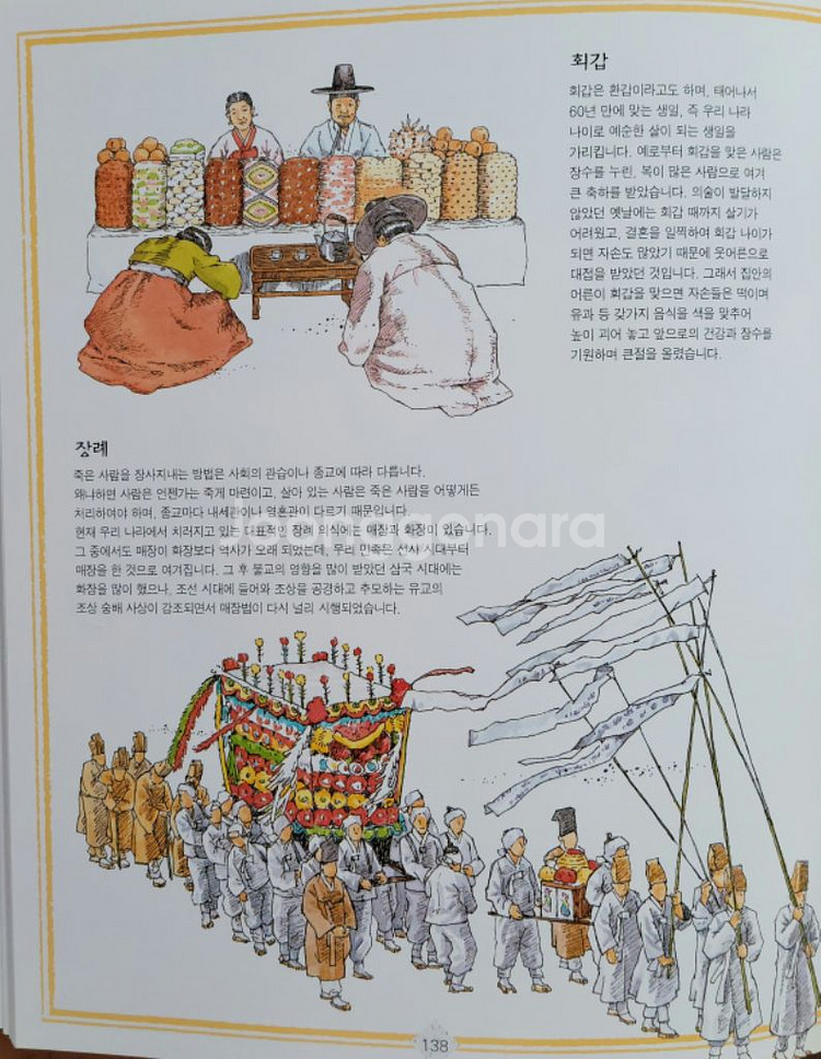 우리민속도감.--2