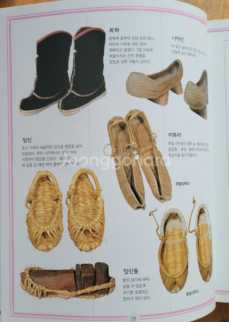 우리민속도감.--5