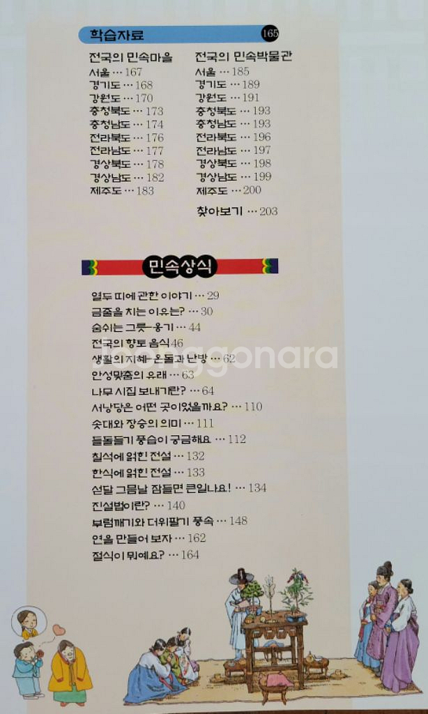 우리민속도감.--7