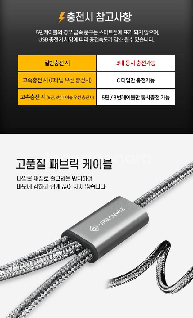 2개/ 3in1 고속충전 메탈케이블/ PUQ012--3