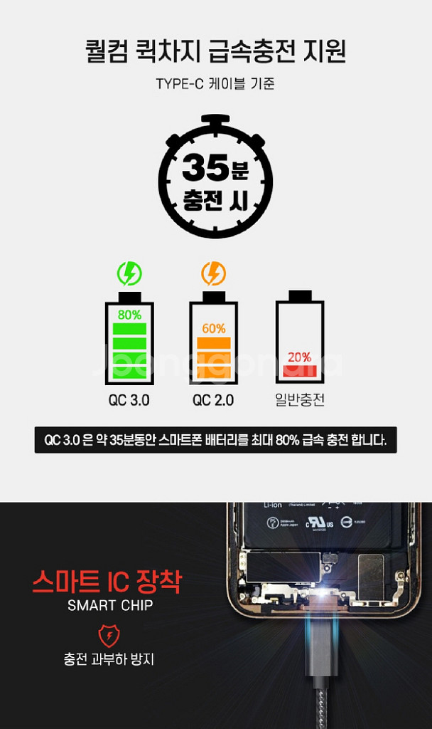 2개/ 3in1 고속충전 메탈케이블/ PUQ012--7