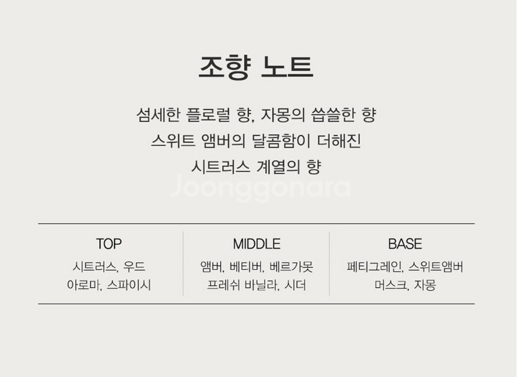딥퍼랑스 핸즈앤무드 핸드크림 베르가못 30ML(새제품)--3