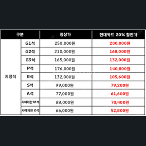 브루노마스 토요일 연석 구매