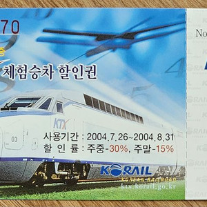 2004년 청소년 KTX 체험승차 할인권