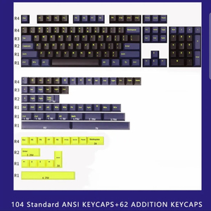 Gmk Nightrunner PBT 키캡 팝니다.