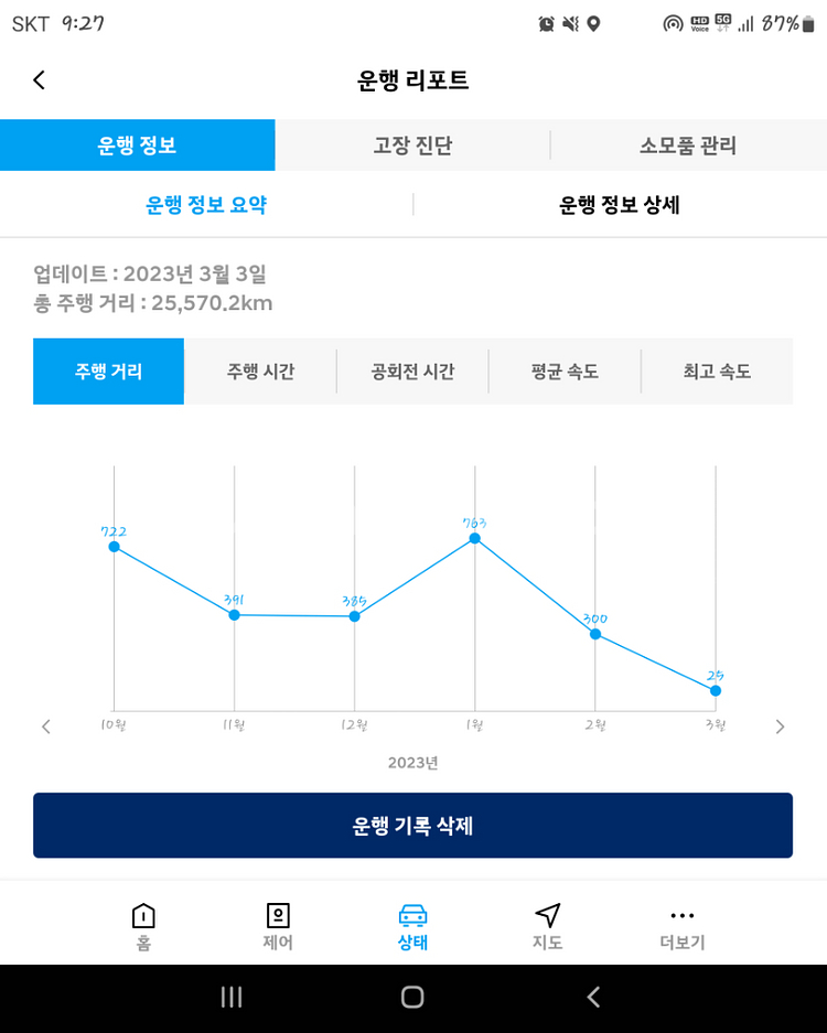 펠리세이드 에어쇼바 팝니다--9