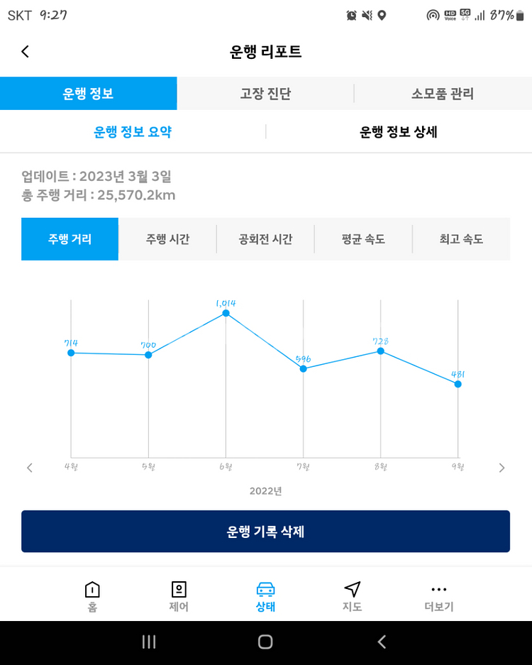 펠리세이드 에어쇼바 팝니다--8