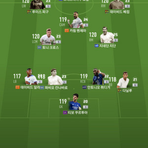 피파4
