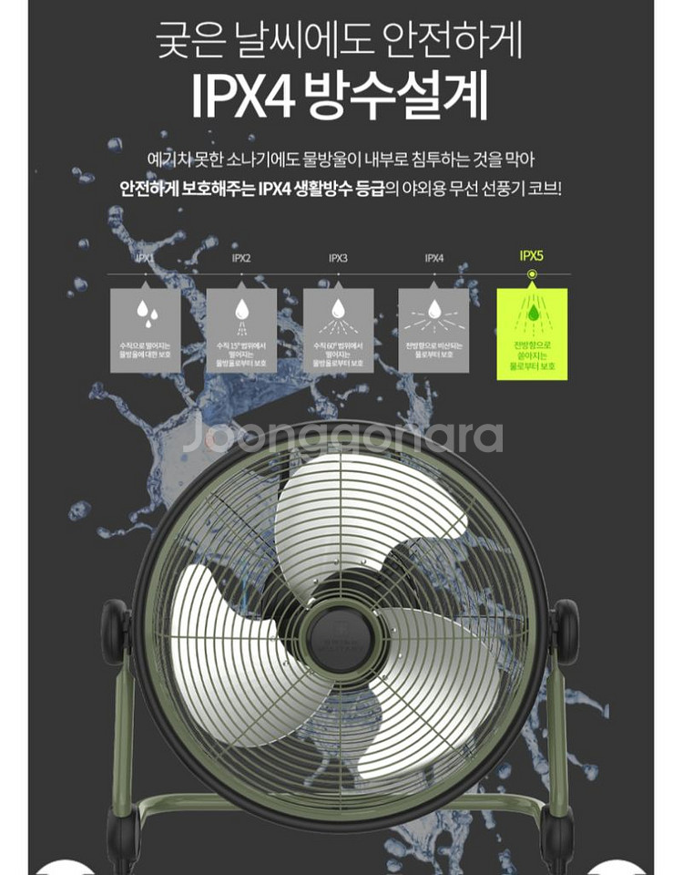 스위스밀리터리 야외용 무선 선풍기 캠핑선풍기--4