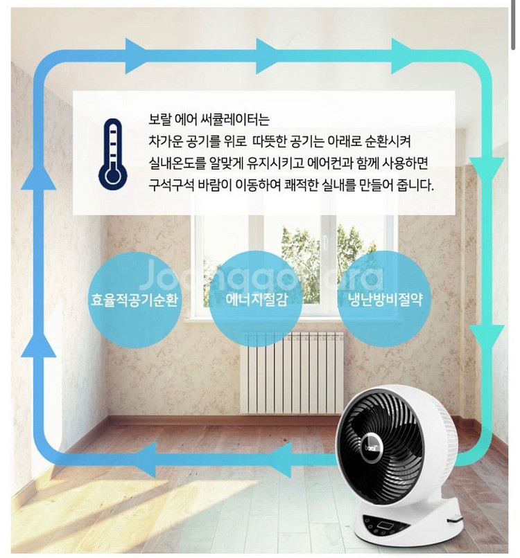 보랄 써큘레이터--4